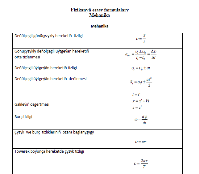 Fizikanyň esasy formulalary